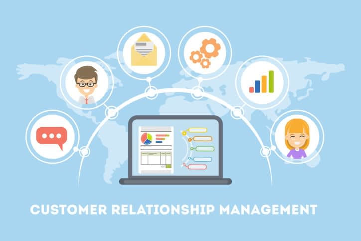 Customer relationship management