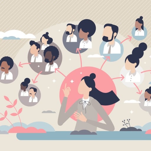 Preview image for post: 10 Strategies for Effective Delegation in 2024