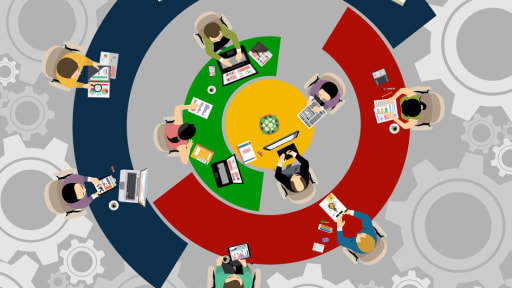 Preview image for post: Maximizing Productivity with RingCentral Meetings: A Comprehensive Guide