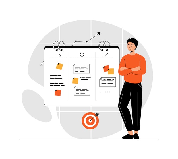 Time organization for performance efficiency
